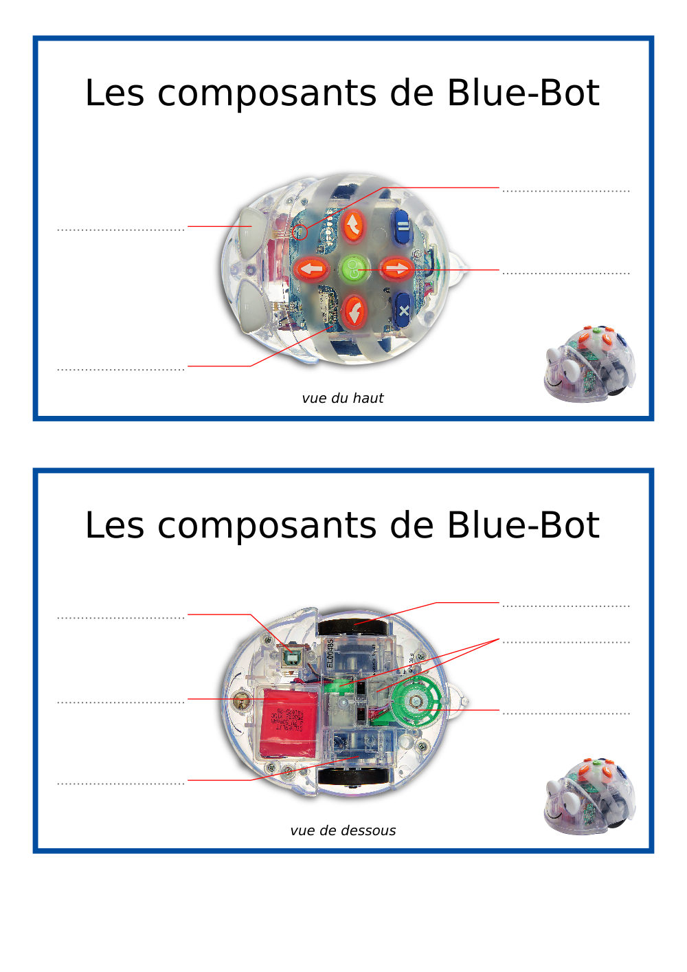 Les composants de Blue-Bot