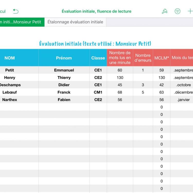 Evaluation de fluence de lecture 1 