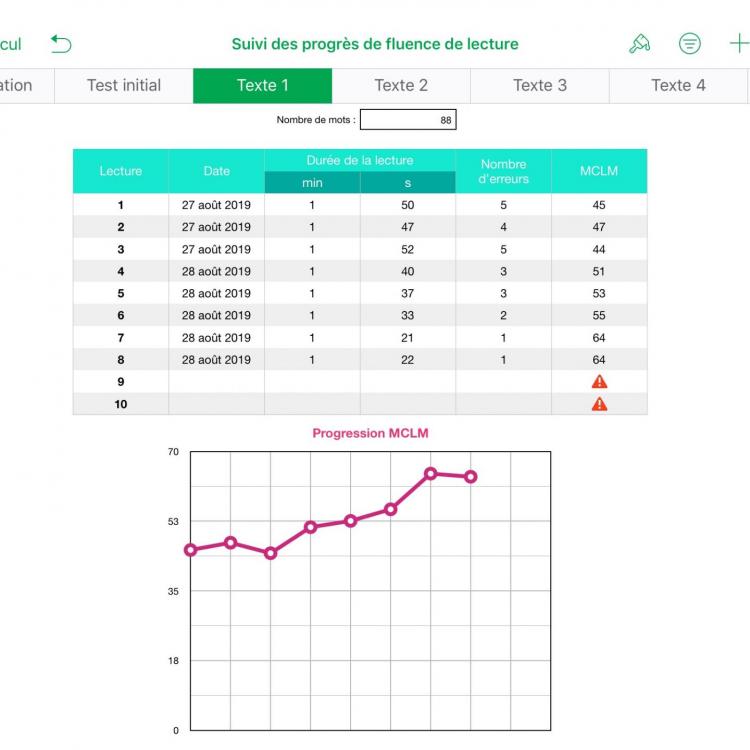Suivi des progres de fluence de lecture sur ipad